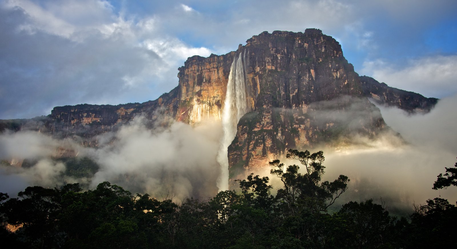 World's highest water falls