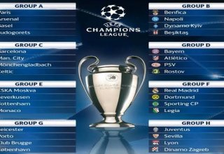 UEFA Champions League 2016-17