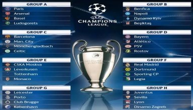 UEFA Champions League 2016-17