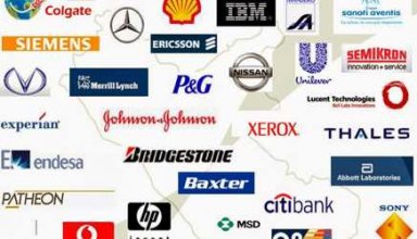 Multinational Corporations
