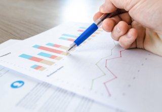 Business loan