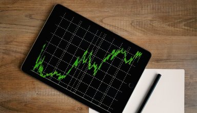 CFD Trading Business